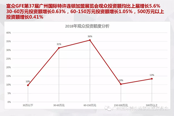 广州特许加盟展.jpg